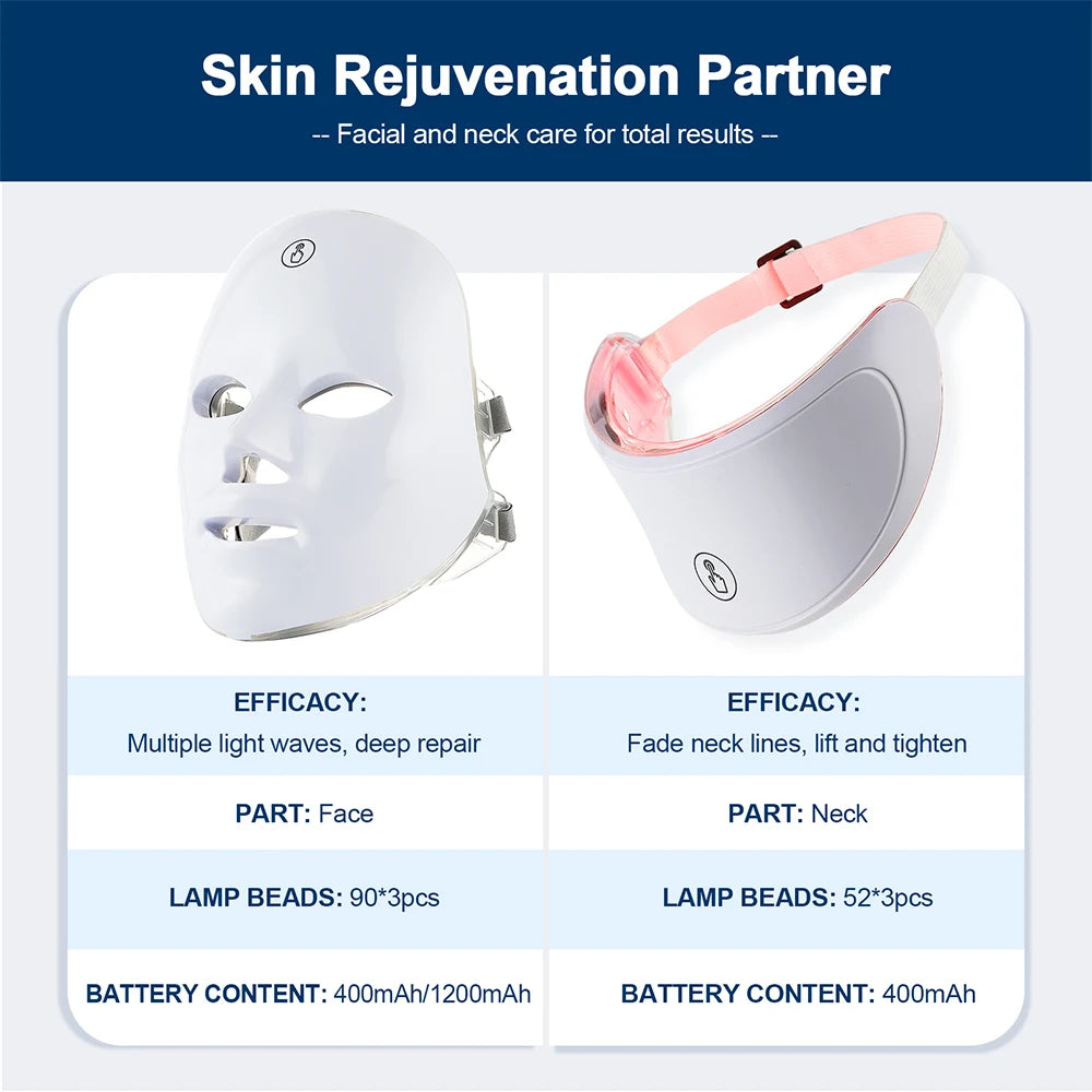 Red Therapy LED Mask